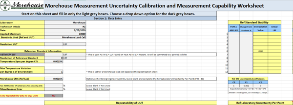 1 Cmc Calculation Made Easy Tool For Force Uncertainty Morehouse