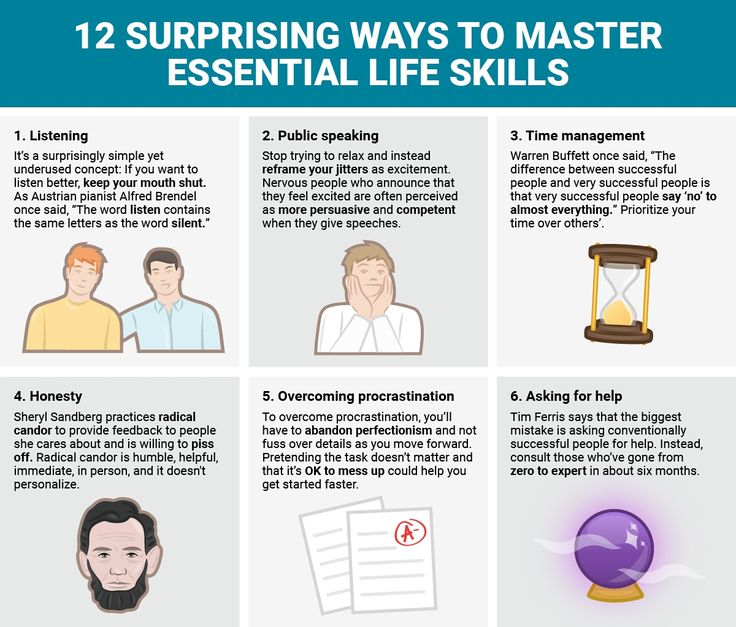 12 Surprising Ways To Master Life Skills Life Skills Skills Public