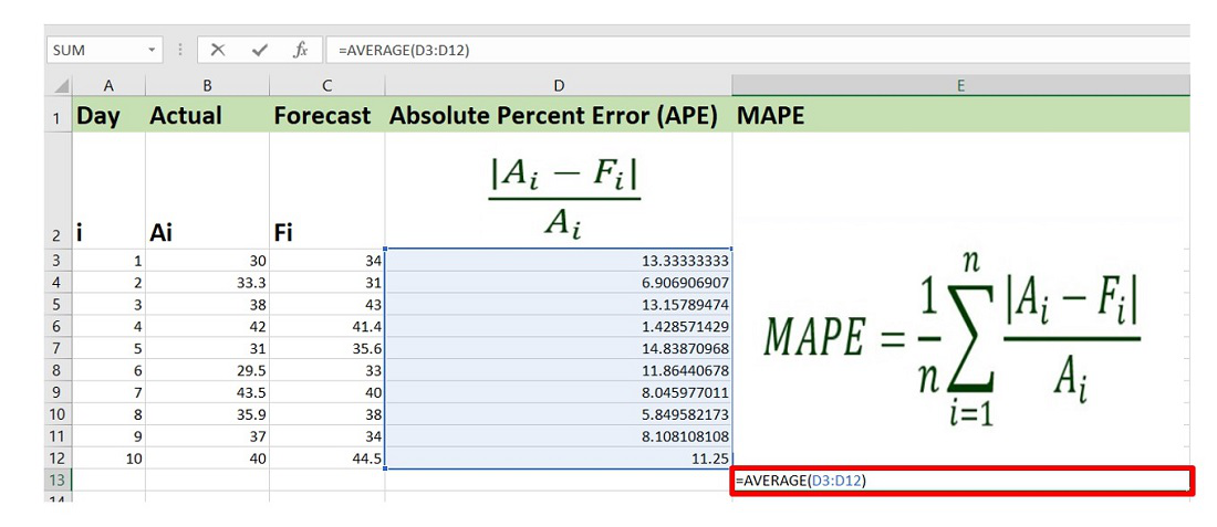 18 Calculate Mad In Excel