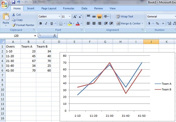 2 Easy Ways To Make A Line Graph In Microsoft Excel