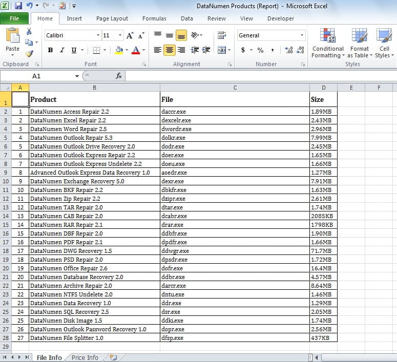 2 Quick Ways To Insert The Screenshot Of An Excel Worksheet Into Your