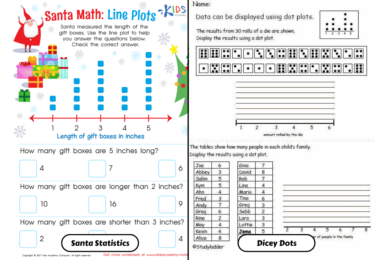 20 Dot Plot Activities Your Students Will Love Teaching Expertise