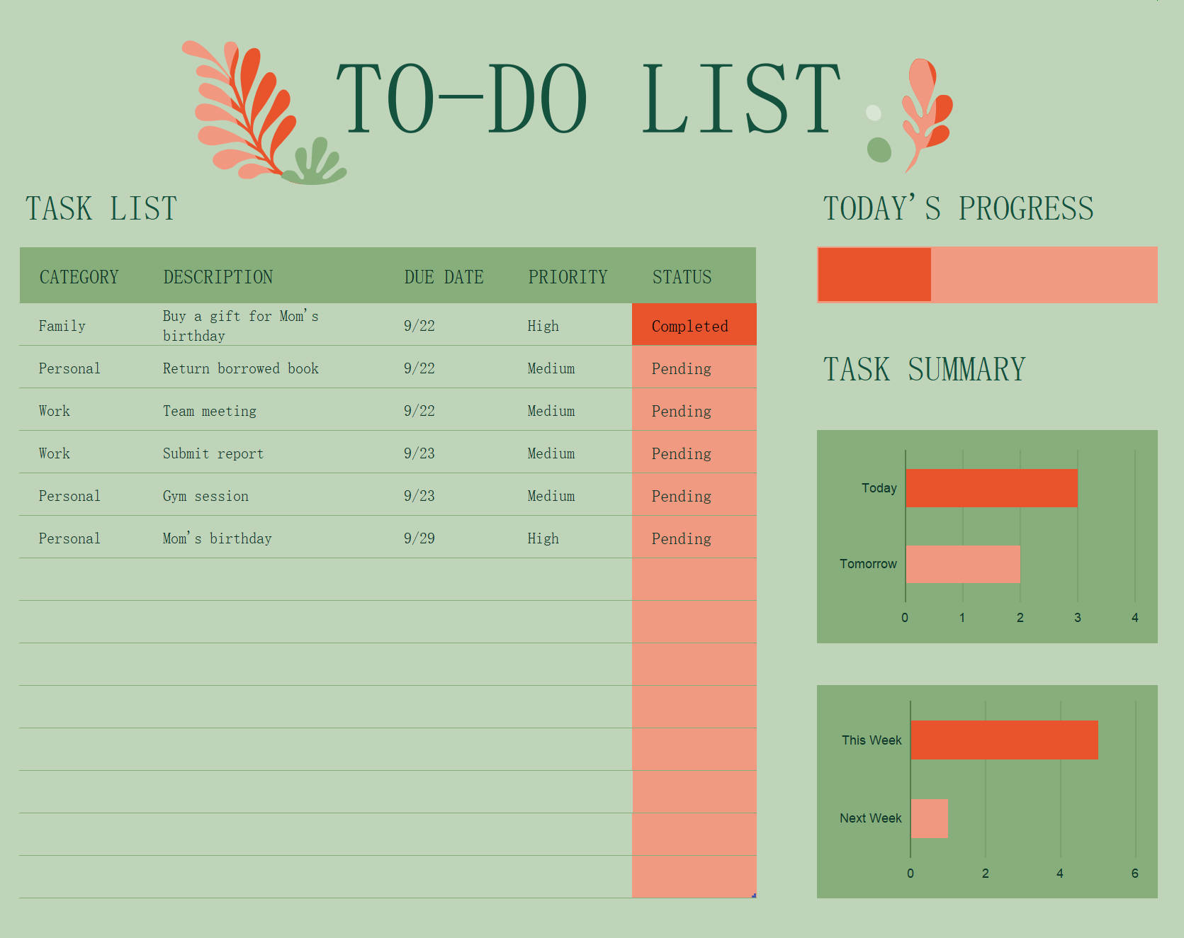 20 Task Tracker Excel Templates Get To Know More Updf