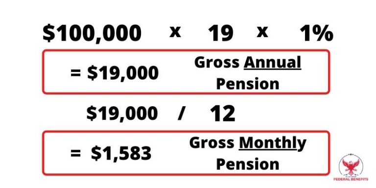 23 Fers Retirement Calculator Excel