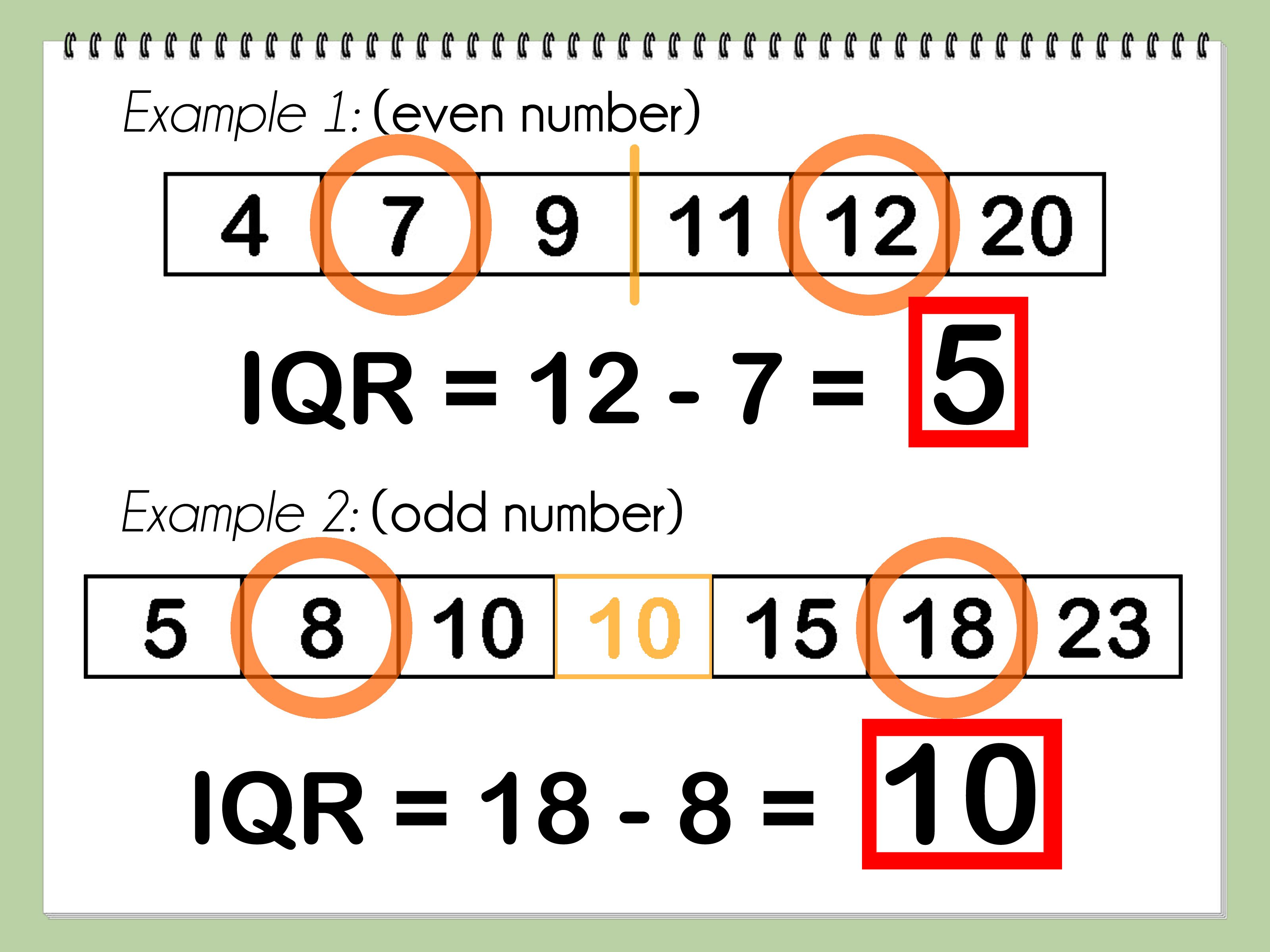 3 Ways To Find The Iqr Wikihow Math Interactive Notebook Physics Classroom Statistics Math