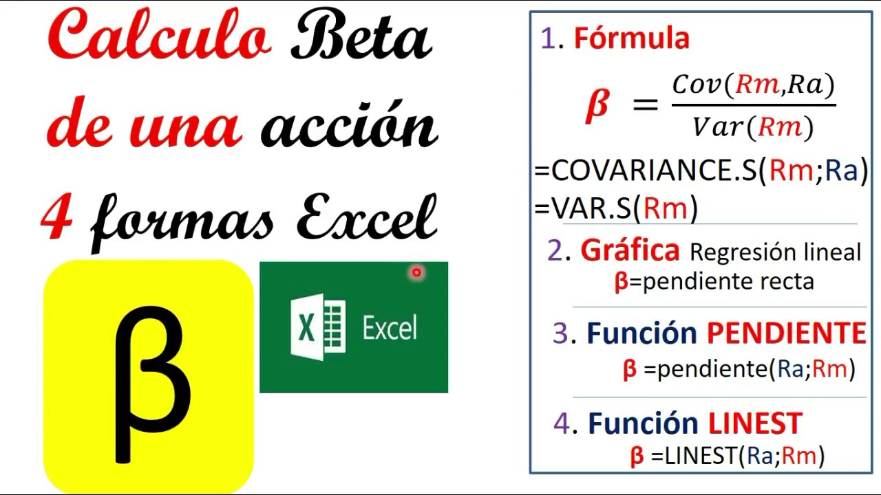 4 Formas Calculo Beta De Acci N Por Excel F Rmula Grafico Pendiente Linest Paso A Paso Youtube