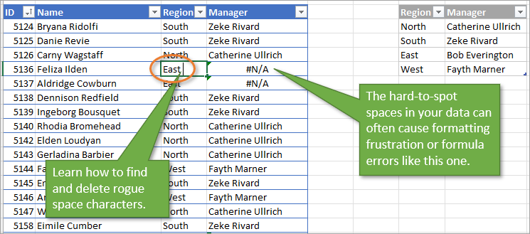 5 Ways To Find And Remove Blank Spaces In Excel Laptrinhx News