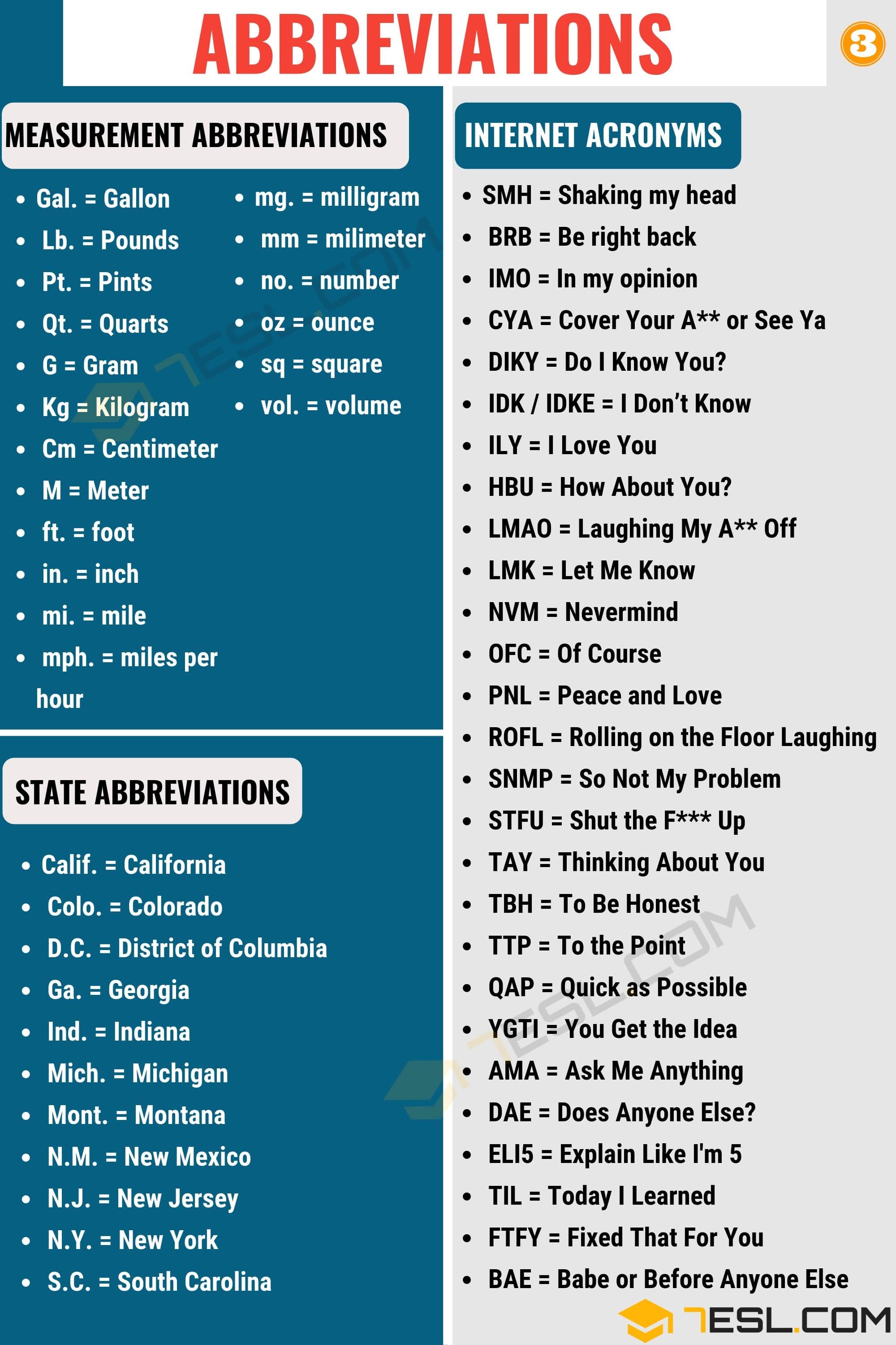 Abbreviations For The Letters T V And Y Abbreviations You Should Know