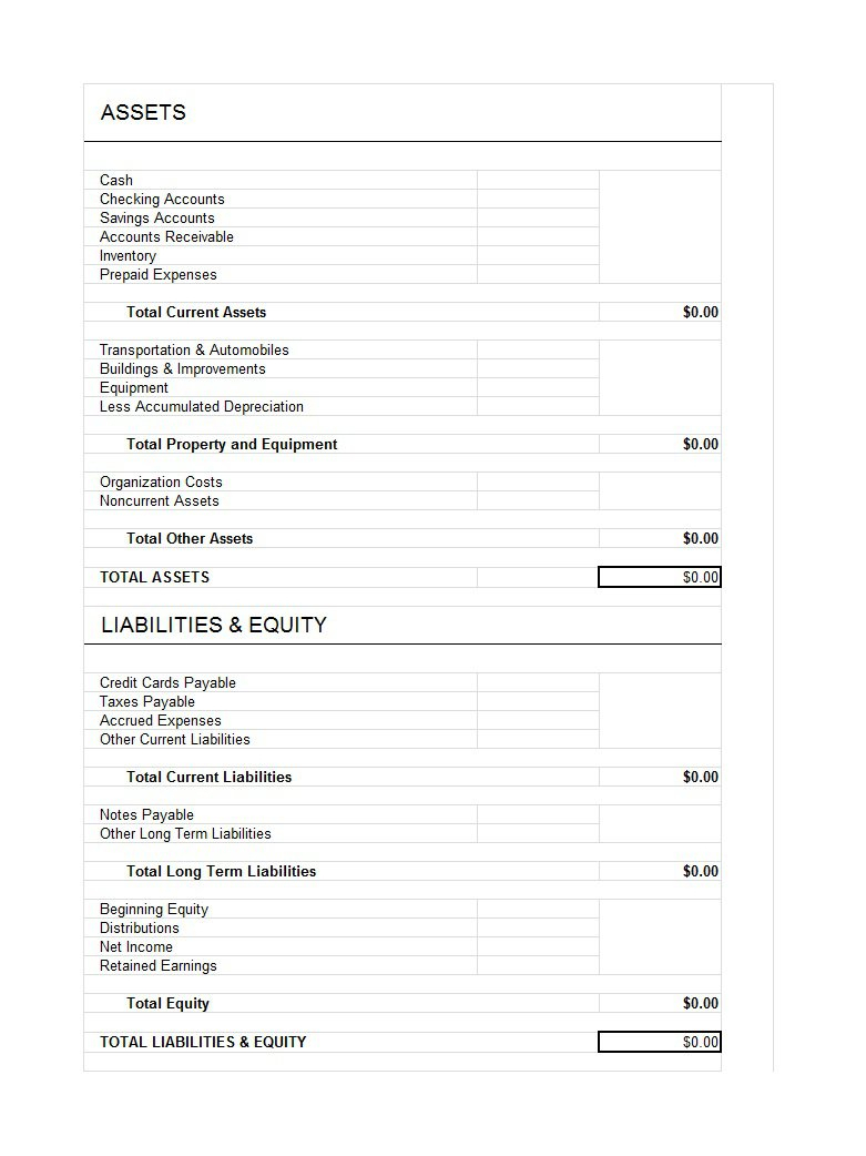 Account Balance Spreadsheet Template With 38 Free Balance Sheet