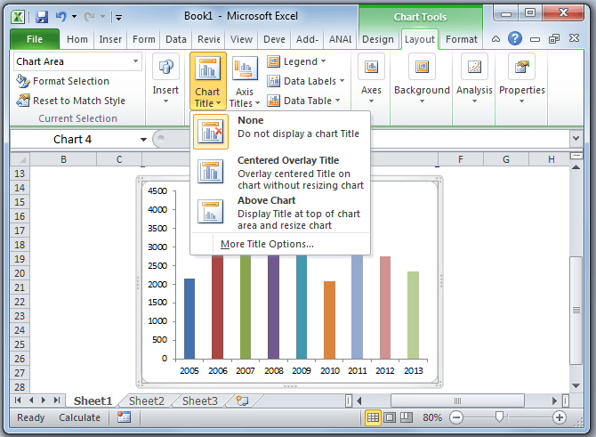 Adding Chart Title In Excel Quick Step By Step Tutorial