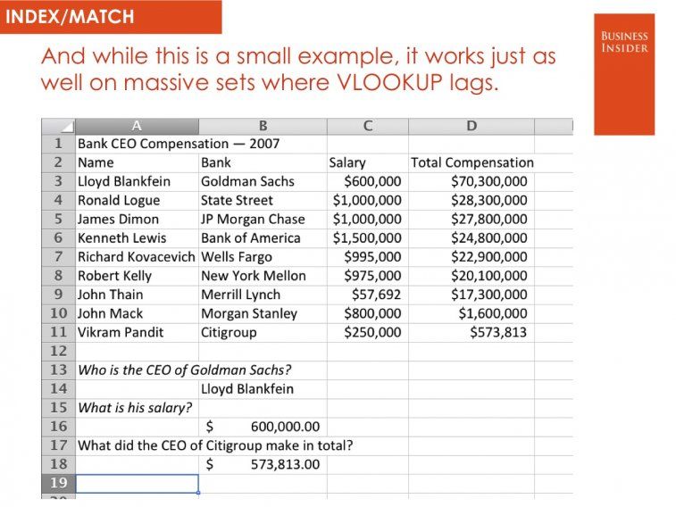 Advanced Excel Tips And Tricks Sheet Youtube