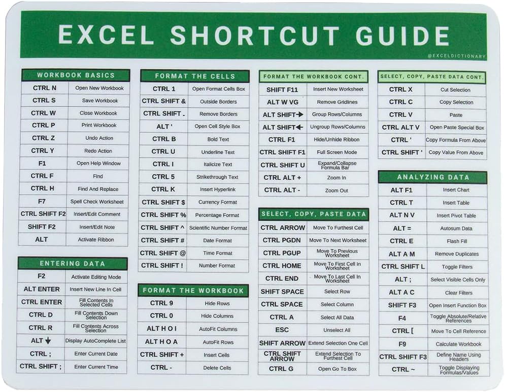 Amazon Com Excel Dictionary Pc 84 Keyboard Shortcut Hotkeys Reference