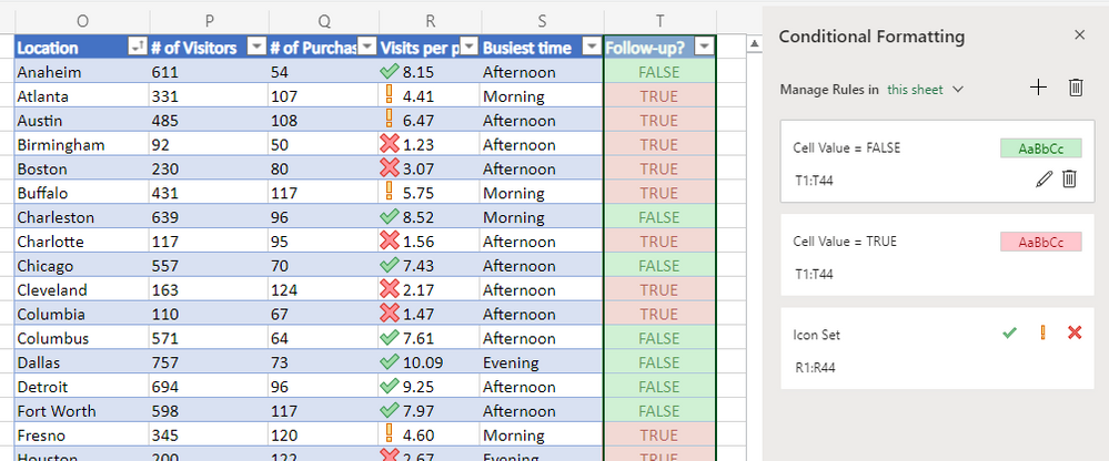 Amp Quot Excel Tips Using Conditional Formatting One News Page Video