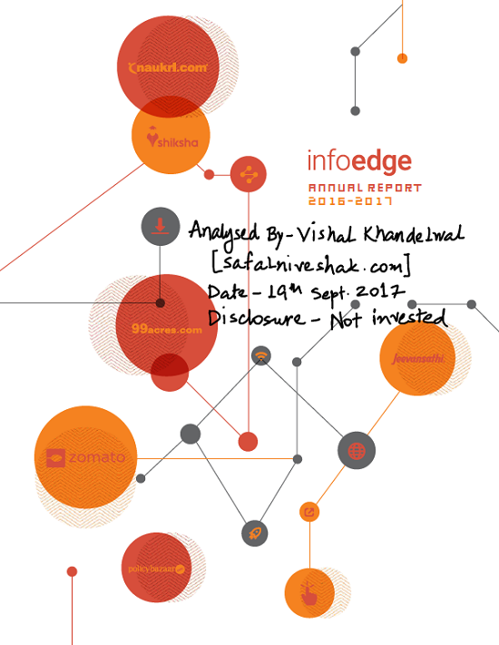 Annual Report Review Info Edge Safal Niveshak