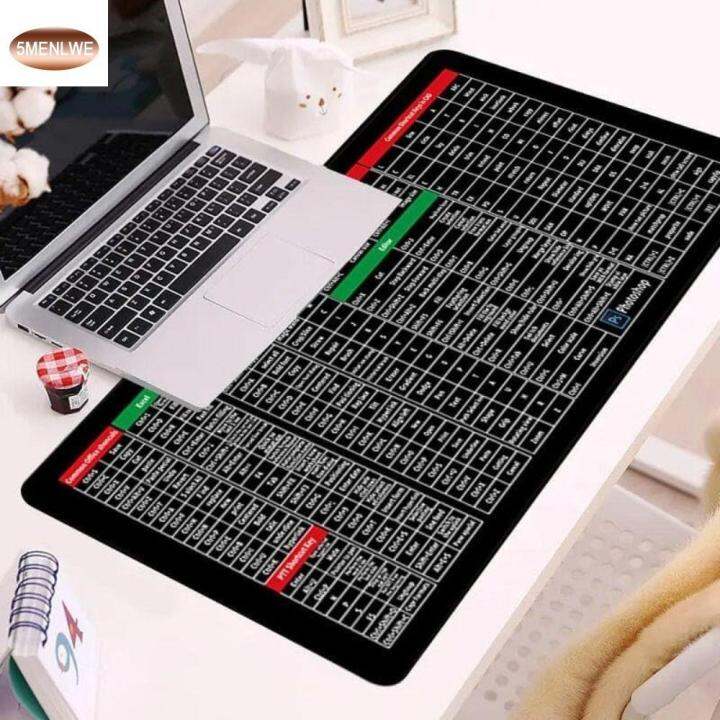 Anti Slip Keyboard Pad Excel Shortcut Mouse Pad Large Gaming Mouse Pads Large Mousepad For