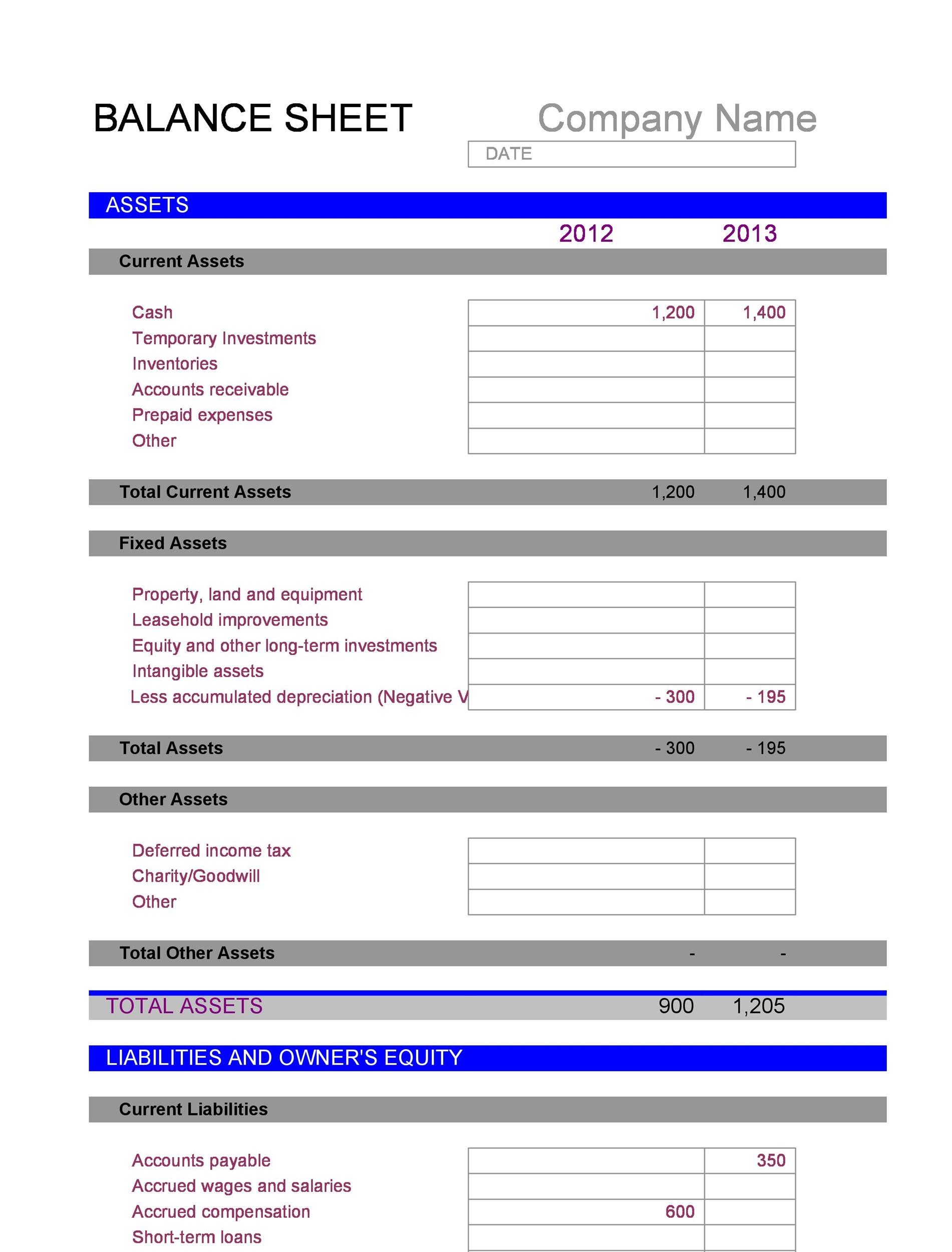 Balance Sheet Free Template For Excel