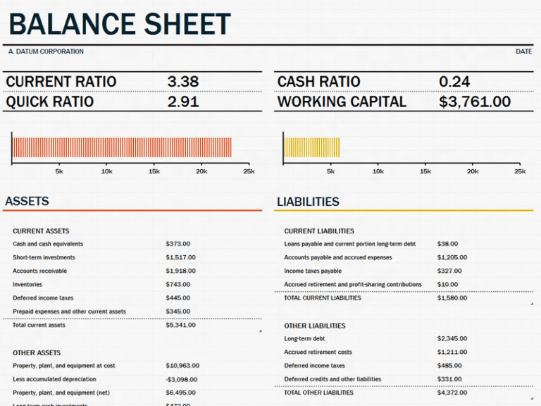 Balance Sheet Template Excel Excelxo Com