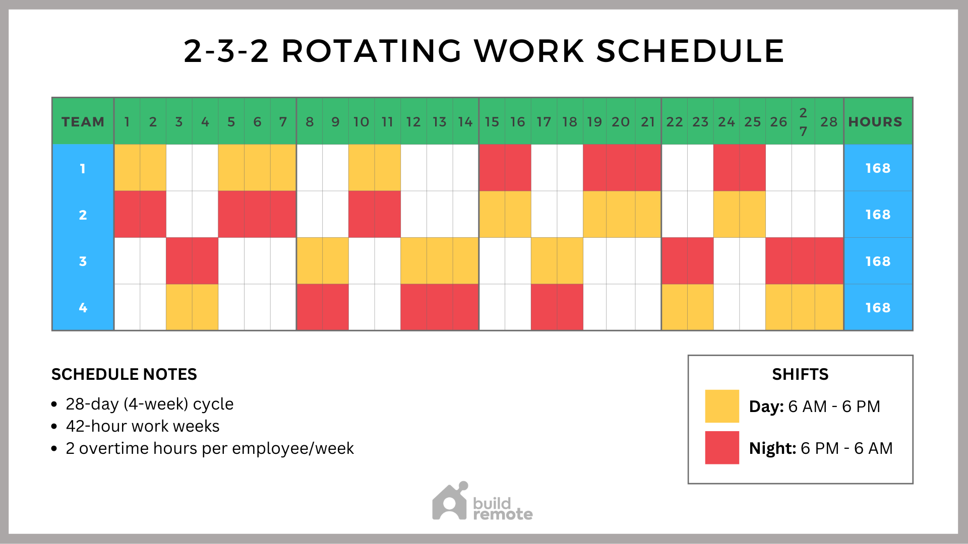 Best Rotating Schedule Templates Excel Word Artofit