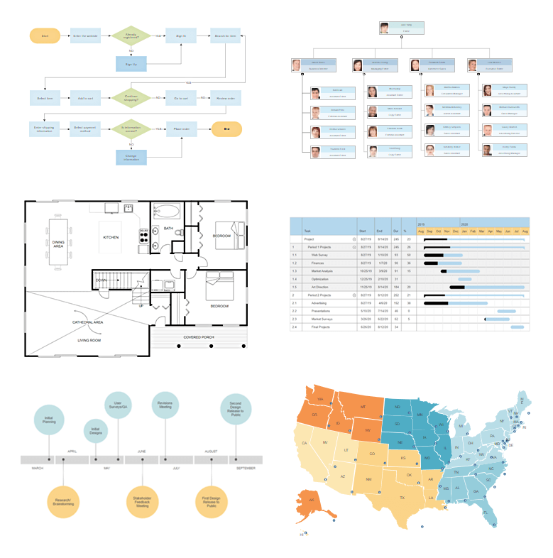 Better Charts And Graphs For Excel Try This Chart Maker Free