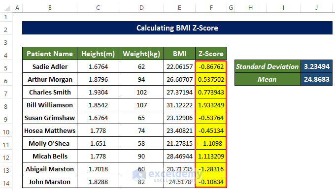 Bmi Z Score Calculator Excel Aljism Blog