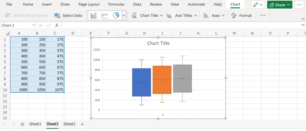 Box And Whisker Plot Maker Excel Template Simple Sheets