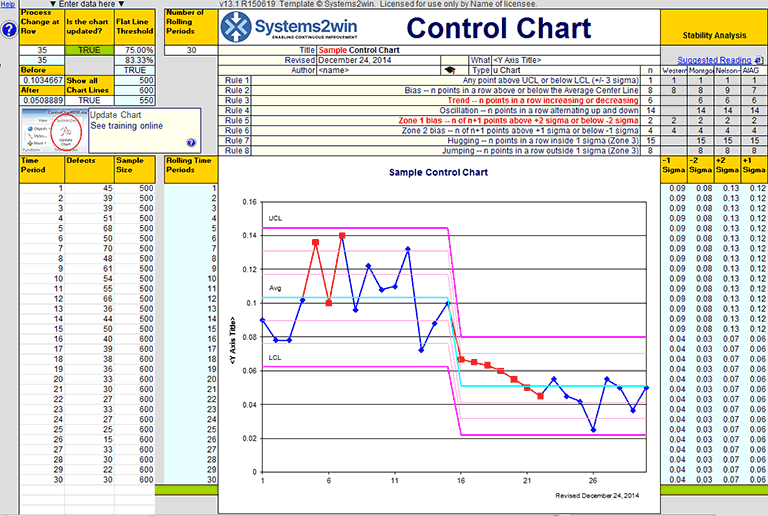 Breathtaking Simple Control Chart Excel Template Vacation Accrual Spreadsheet In