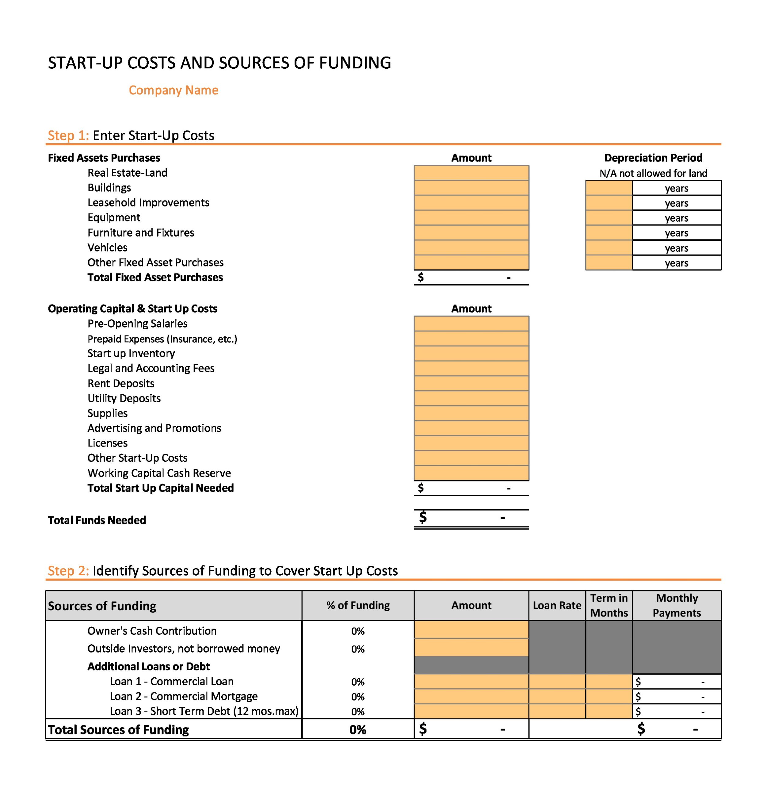 Business Financial Projections Excel Template