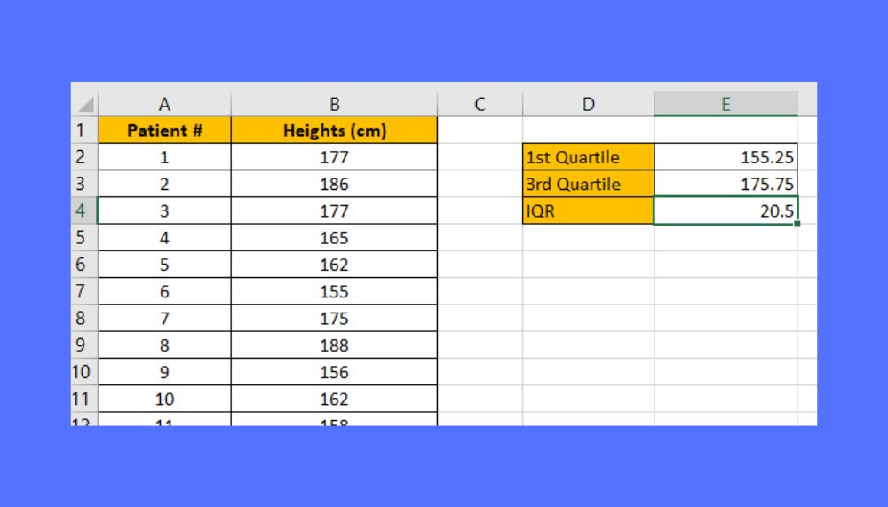 Calculate Interquartile Range In Excel Youtube