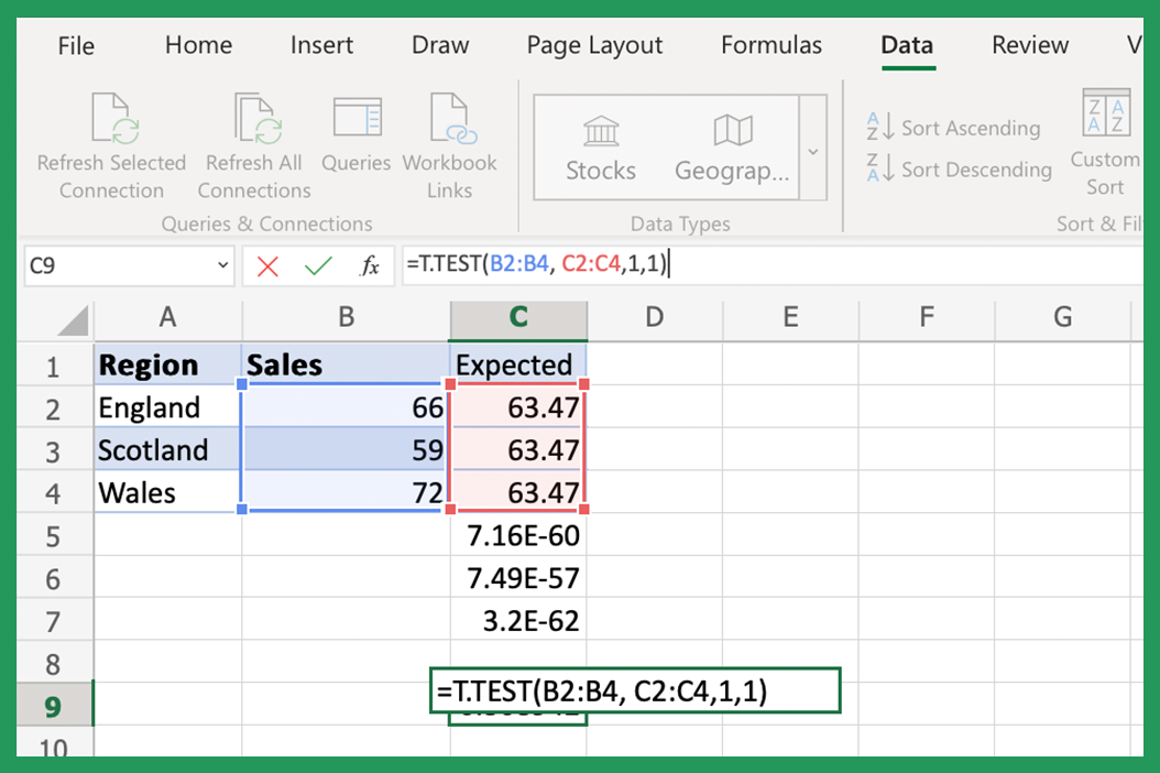 Calculate P Value In Excel