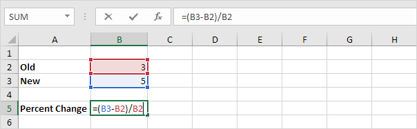 Calculate Percent Change In Excel Youtube