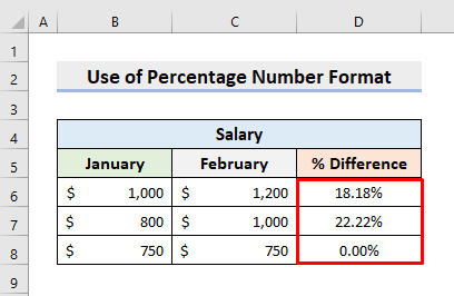 Calculate Percentage Difference Between Two Numbers In Excel 4 Methods