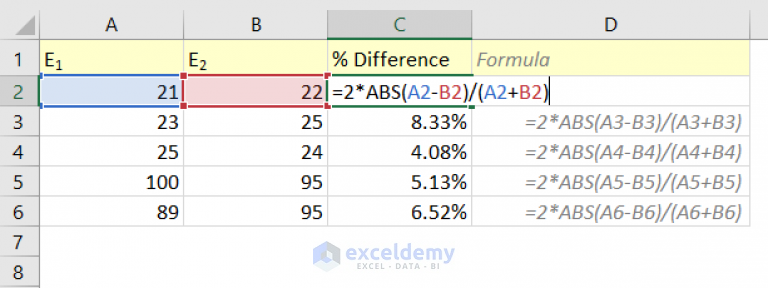 Calculate Percentage Difference Between Two Numbers In Excel Riset