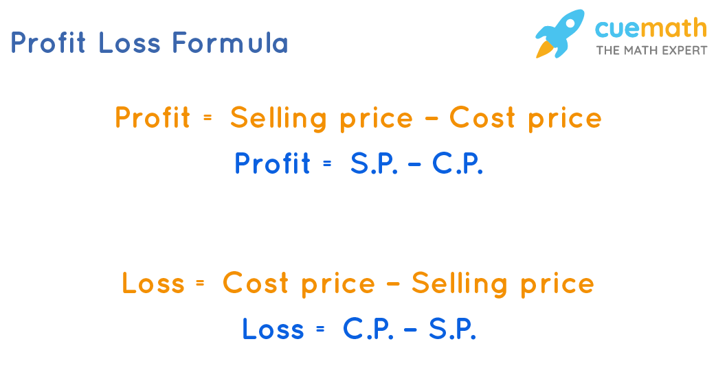 5 Ways to Calculate Profit/Loss in Excel