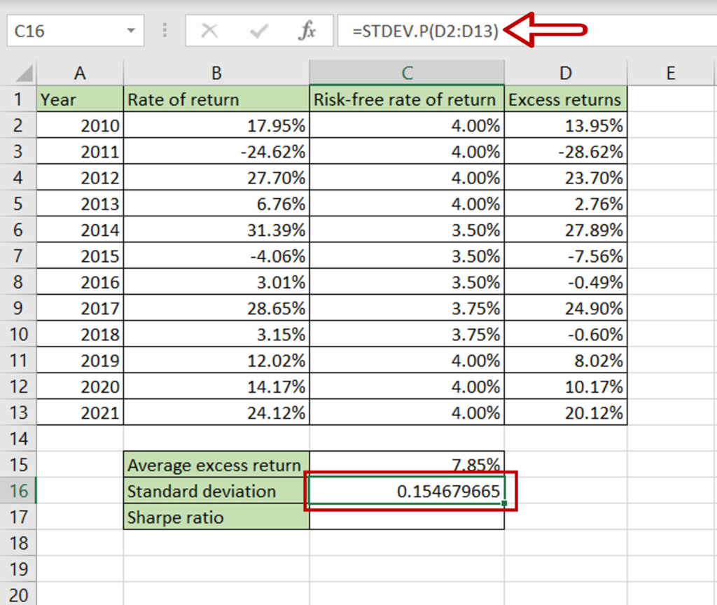 Calculate The Sharpe Ratio With Excel