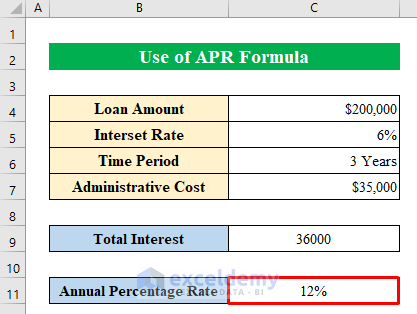 Calculating Mortgage And Apr In Excel 2010 Youtube