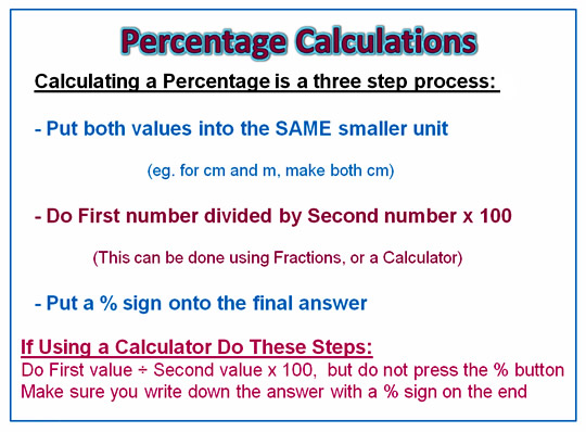 Calculating Percentages