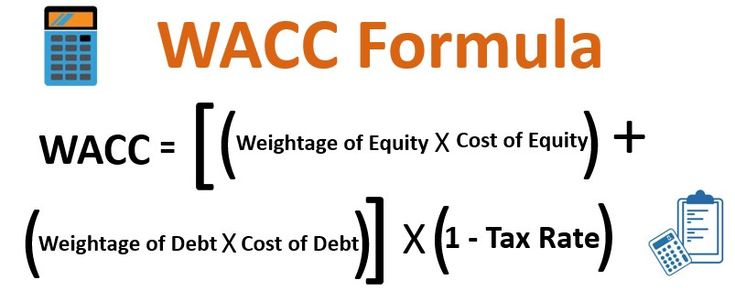 Calculating Wacc Formula Examples Calculator