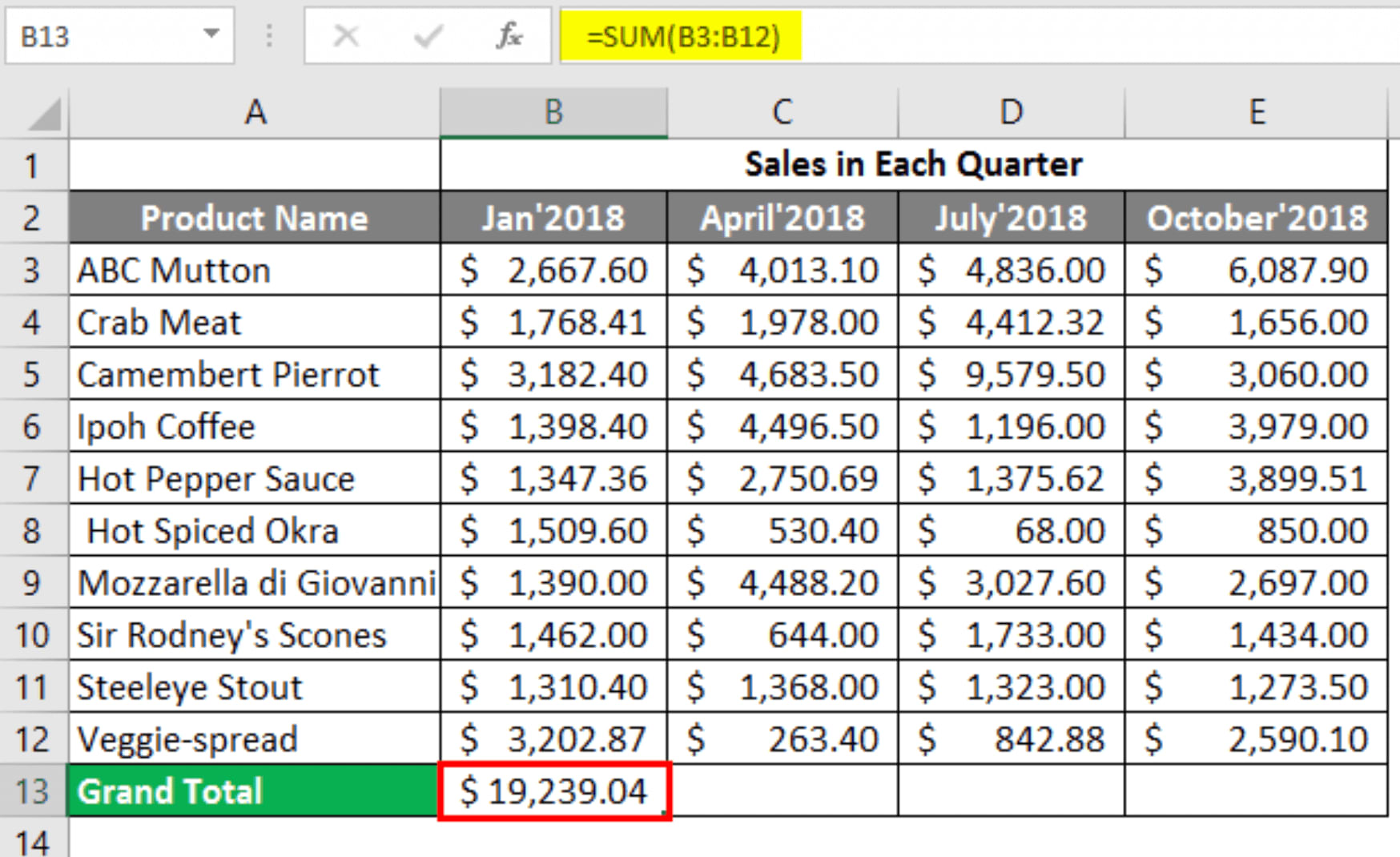 5 Ways to Use Excel TEXTUS for Data Analysis