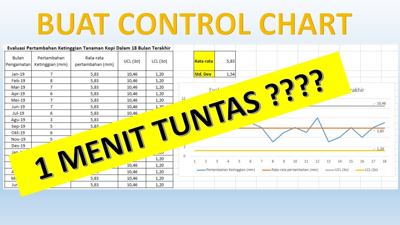 Cara Membuat Control Chart Di Excel Hutter Whimeldreved