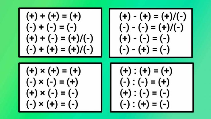 Cara Memformat Nilai Negatif Dengan Warna Merah Dan Nilai Positif Dengan Warna Hijau Di Excel