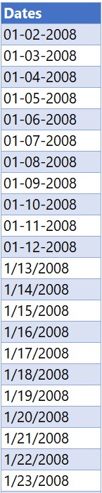 Change Dates From Mm Dd To Dd Mm Format And Vice Versa Goodly