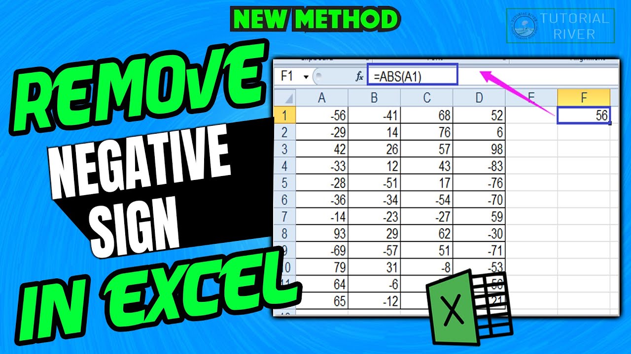 Change Negative Number To Positive In Excel Remove Negative Sign