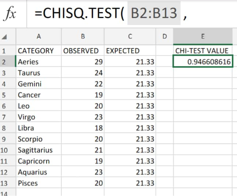 Chi Square Test Excel Template 55 Koleksi Gambar