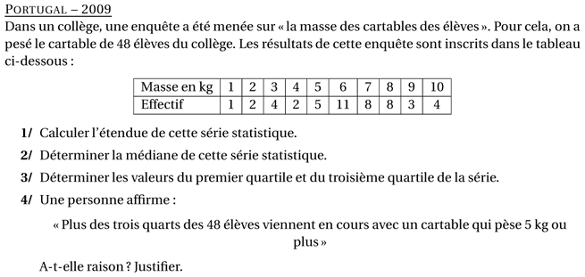 Comment D Terminer L Cart Interquartile 8 Tapes