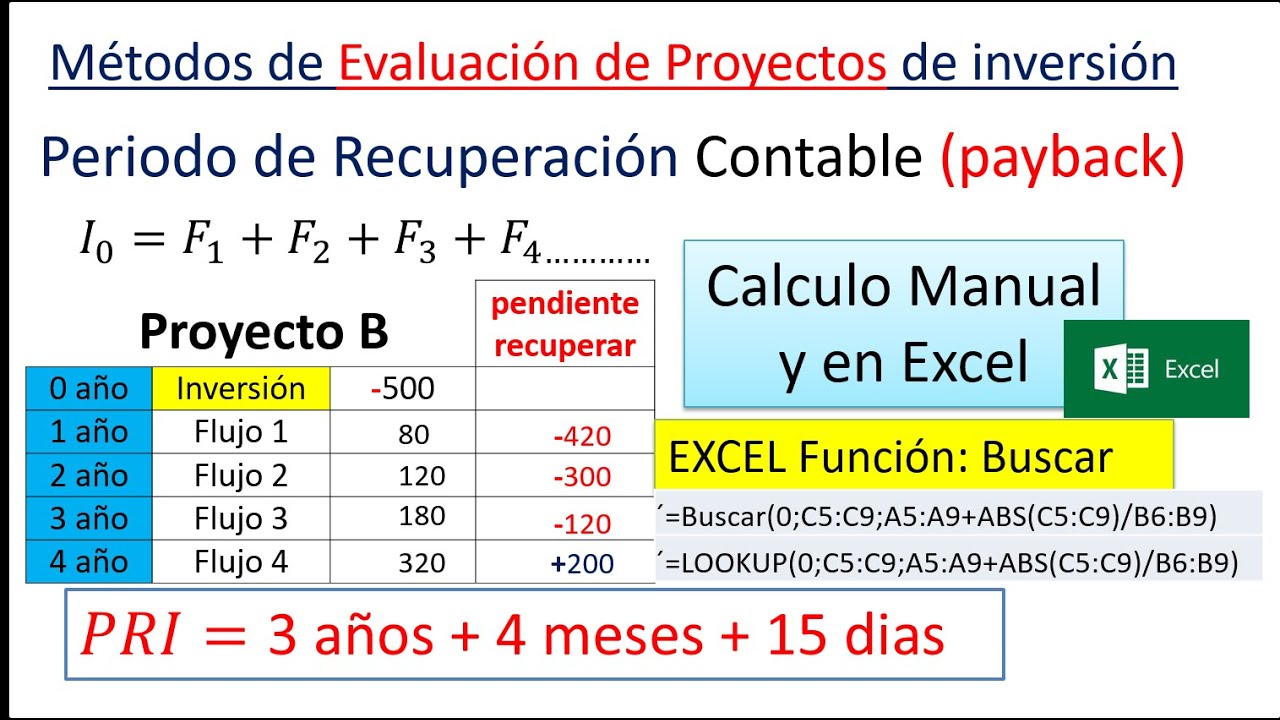 Como Calcular El Payback Period En Excel Printable Templates Free