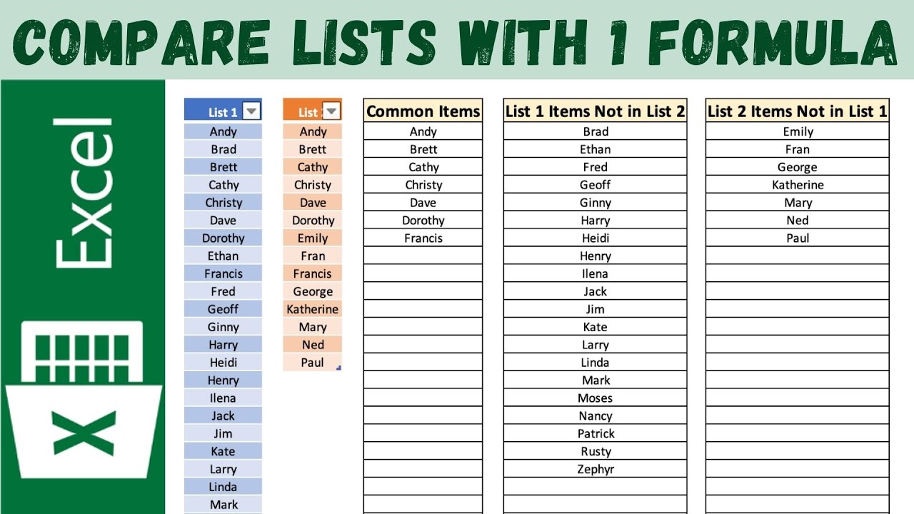 Compare Two Lists And Find Matches Amp Differences With 1 Formula Excel Magic Trick Youtube