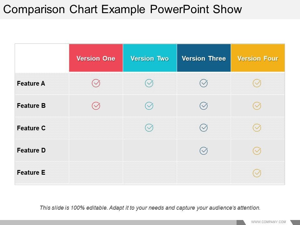 Comparison Excel Template