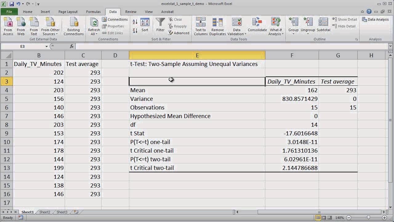 Conducting A One Sample T Test In Microsoft Excel 2010 Youtube