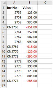 Convert Negative Numbers To Positive In Excel Thesmartmethod Com