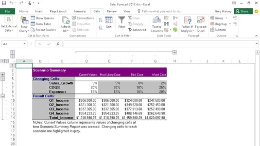 Create An Excel Scenario Summary Excel Excel Spreadsheets Scenarios